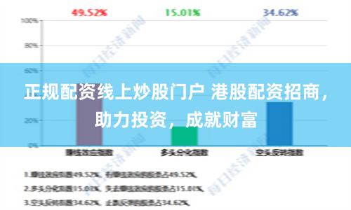 正规配资线上炒股门户 港股配资招商，助力投资，成就财富
