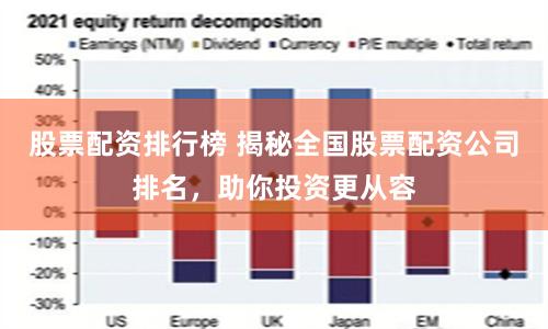 股票配资排行榜 揭秘全国股票配资公司排名，助你投资更从容