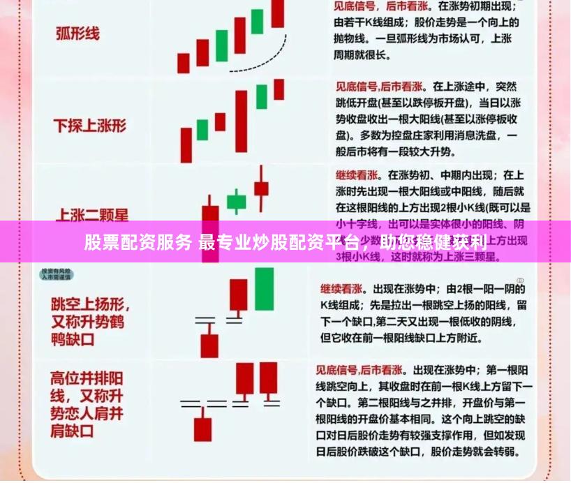 股票配资服务 最专业炒股配资平台，助您稳健获利