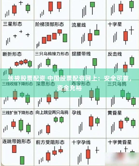 张掖股票配资 中国股票配资网上：安全可靠，资金充裕