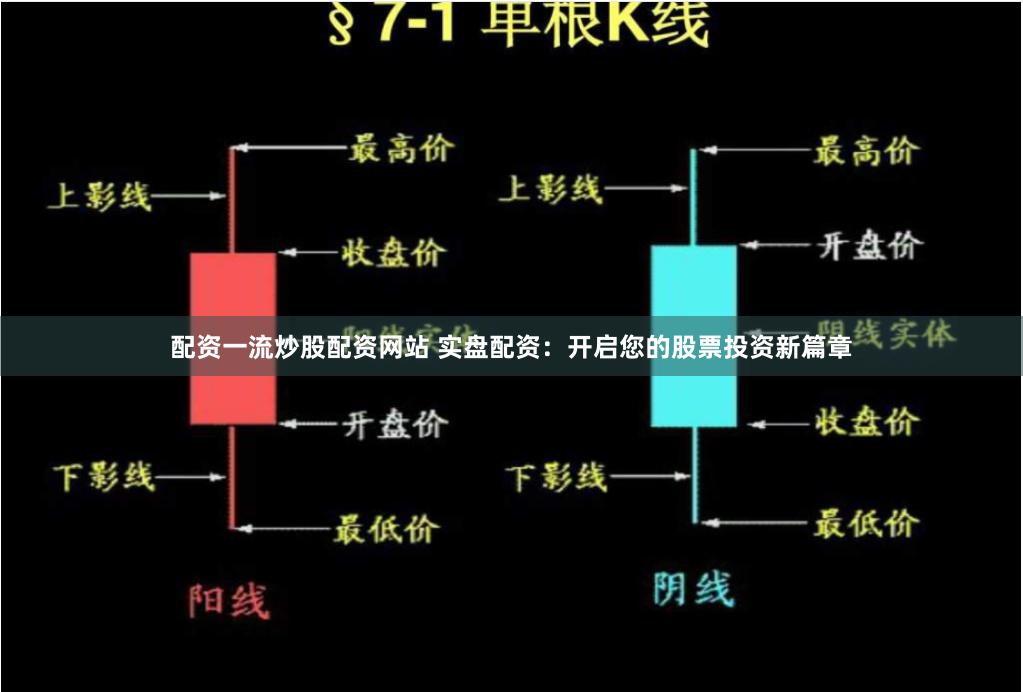 配资一流炒股配资网站 实盘配资：开启您的股票投资新篇章