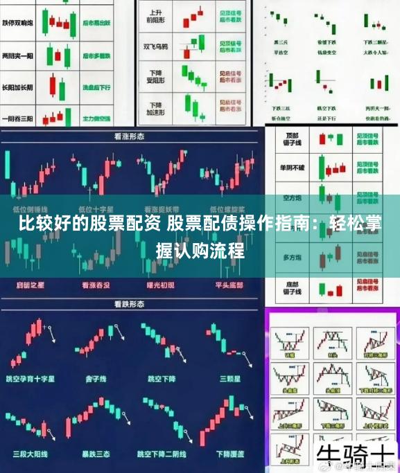 比较好的股票配资 股票配债操作指南：轻松掌握认购流程
