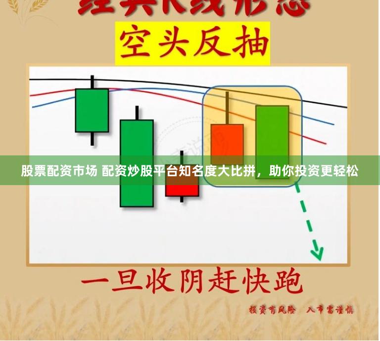 股票配资市场 配资炒股平台知名度大比拼，助你投资更轻松