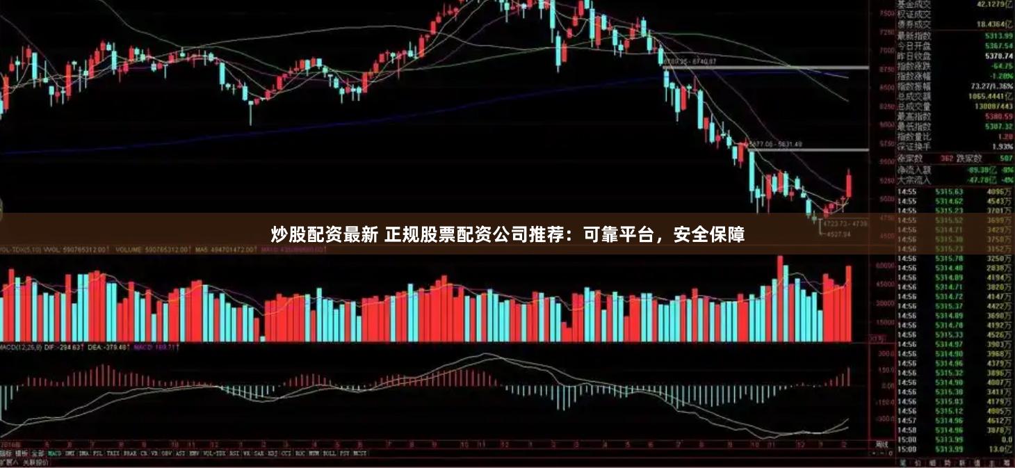 炒股配资最新 正规股票配资公司推荐：可靠平台，安全保障