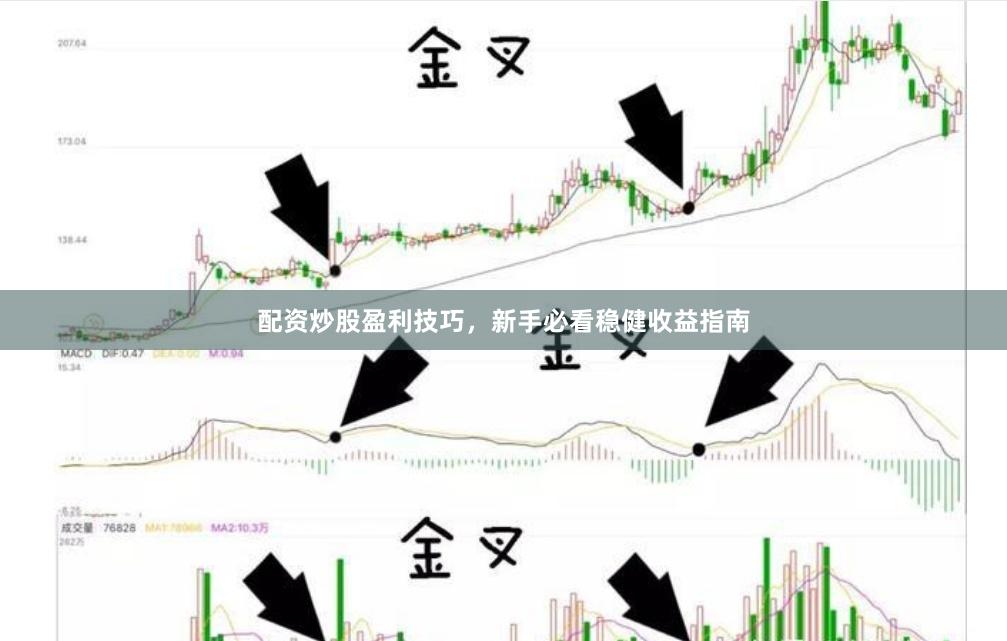 配资炒股盈利技巧，新手必看稳健收益指南
